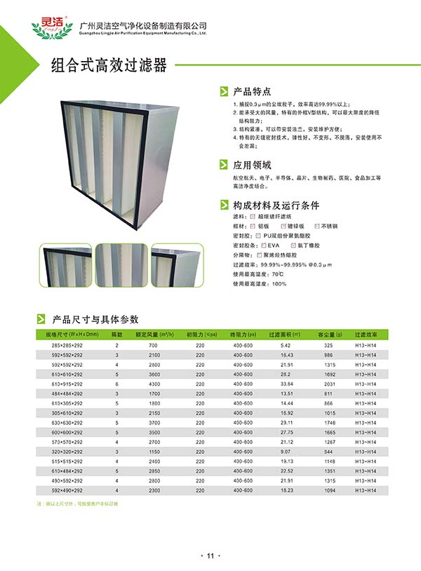 大風(fēng)量組合式高效過(guò)濾器折疊框架有多厚