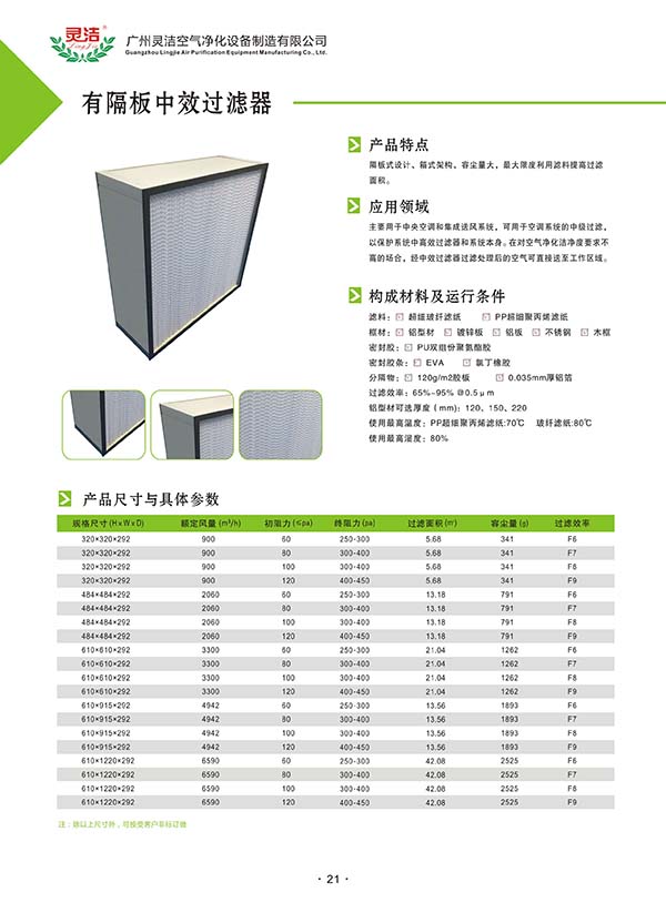 組合式亞高效過濾器指的是哪種過濾器 組合式亞高效過濾器指的是哪種過濾器