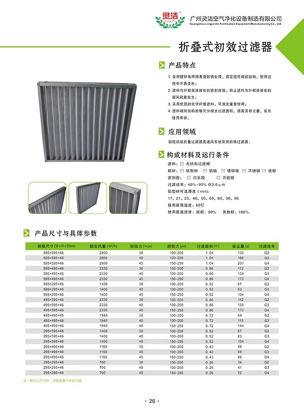 貴州習(xí)水電廠綏陽分廠輔機(jī)班風(fēng)機(jī)入口濾網(wǎng)詢價(jià)公告 貴州習(xí)水電廠綏陽分廠輔機(jī)班風(fēng)機(jī)入口濾網(wǎng)詢價(jià)公告
